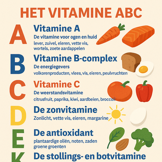 Vitamine ABC: Alles wat je moet weten over de bouwstenen van je gezondheid