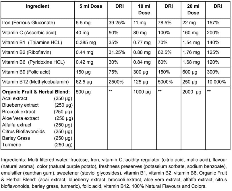 Liquid IJzer supplement (500ml)