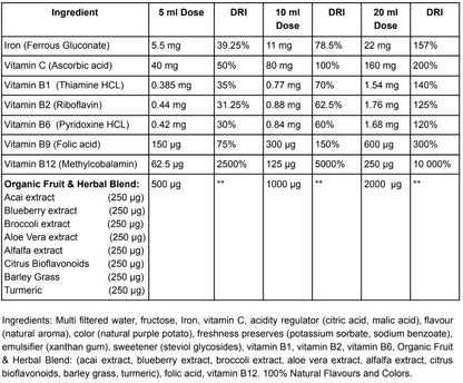 Liquid IJzer supplement (500ml)