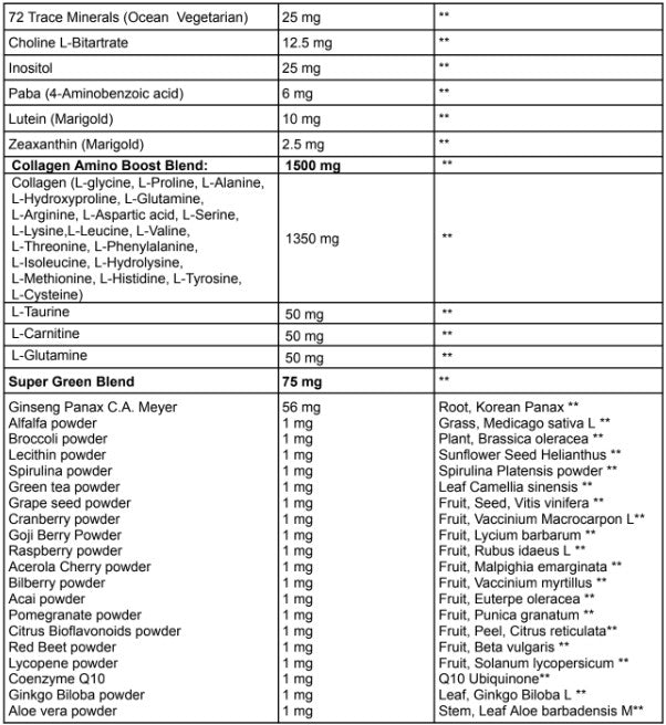 Multivitamine Man (500ml)