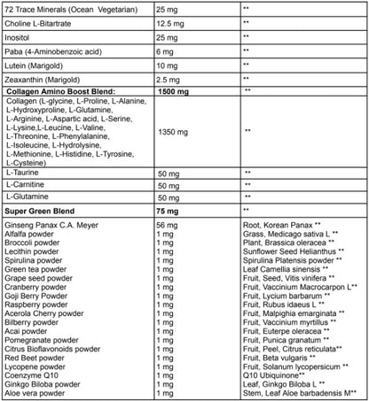 Multivitamine Man (500ml)