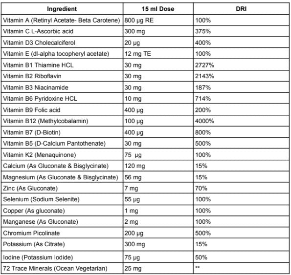 Multivitamine Vrouw (500ml)