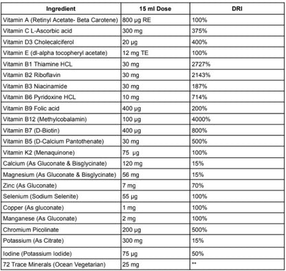 Multivitamine Vrouw (500ml)