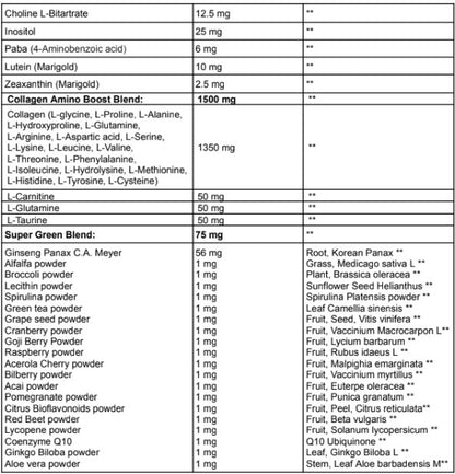 Multivitamine Vrouw (500ml)