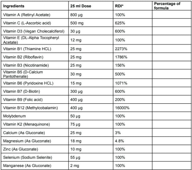 Super Multivitamine Immune Boosters
