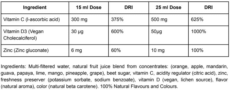 Vitamine C+D3 en Zinc (500ml)